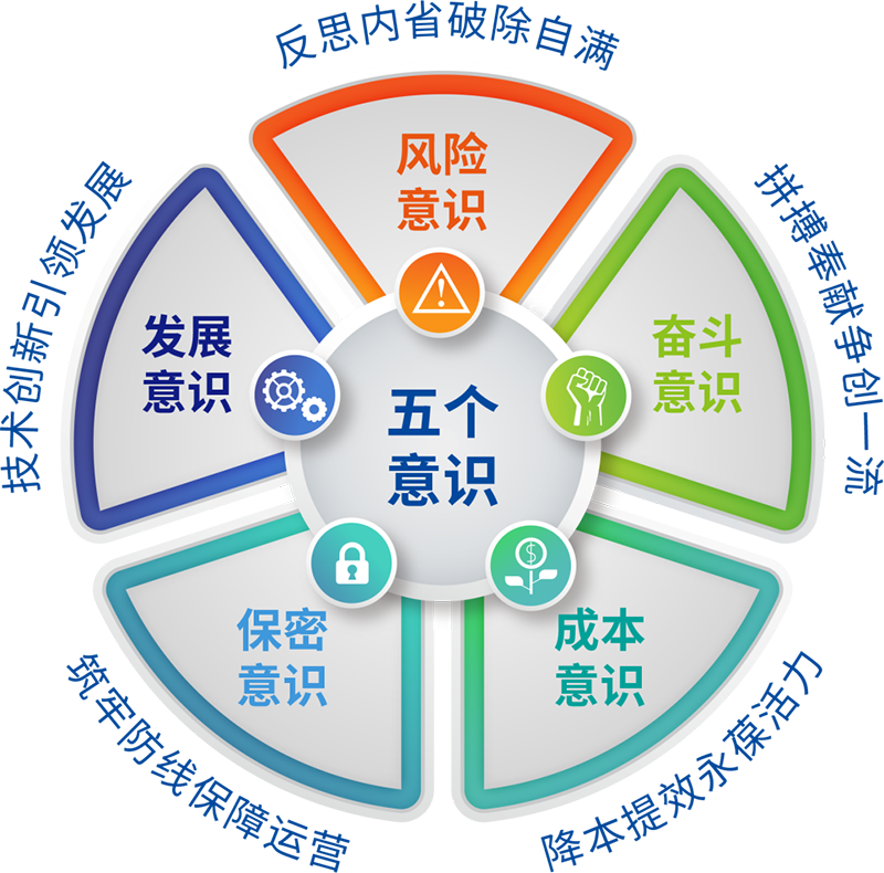 廣東聚誠(chéng)智能科技有限公司